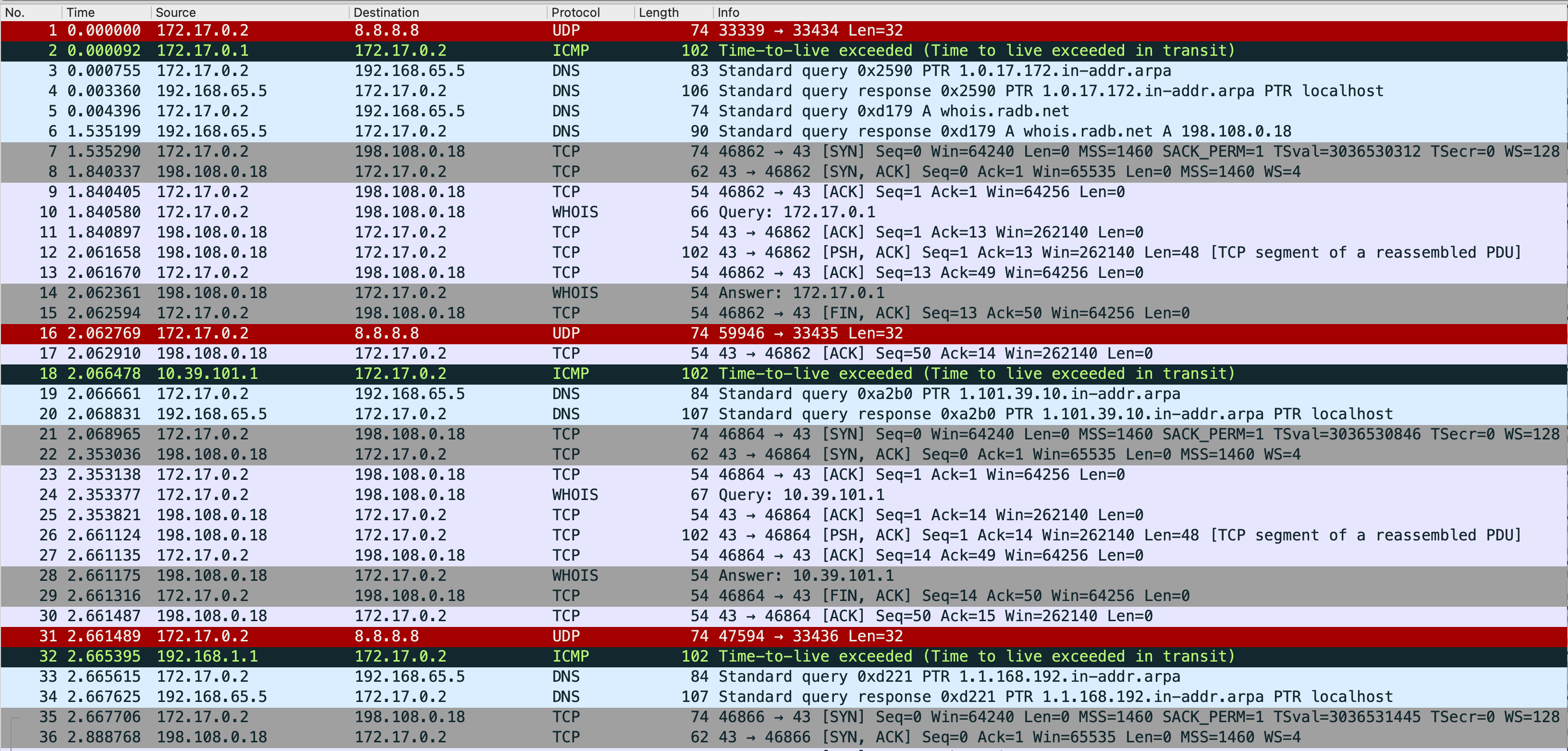 docker-packet1-36